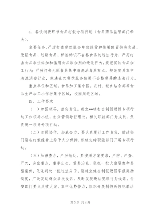 打击制假贩假专项行动方案.docx