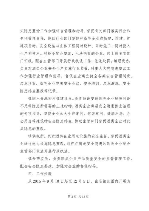 酒类企业安全隐患整改方案.docx