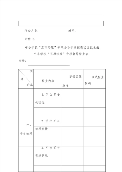 2021年中小学校“双减和“五项管理专项督导自查工作方案范文含：督导检查和记录表