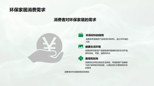 环保家居市场策略