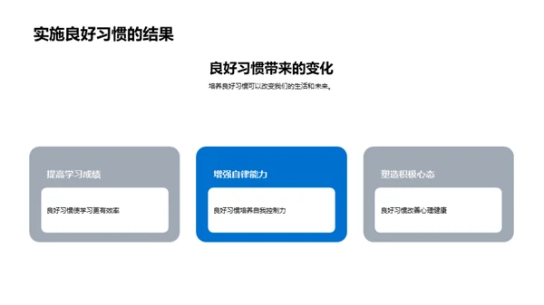 习惯 养成与成功密钥