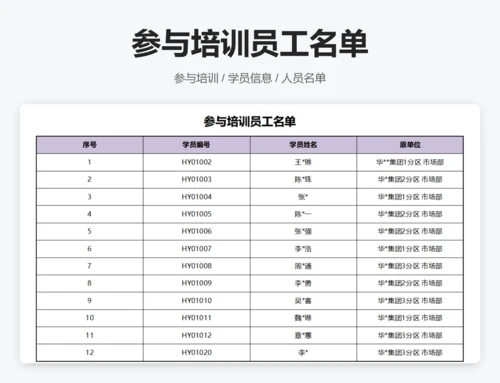 参与培训人员胸卡
