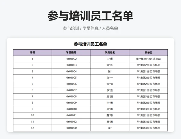 参与培训人员胸卡