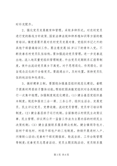 软弱涣散党组织专项整顿工作实施方案 (2).docx