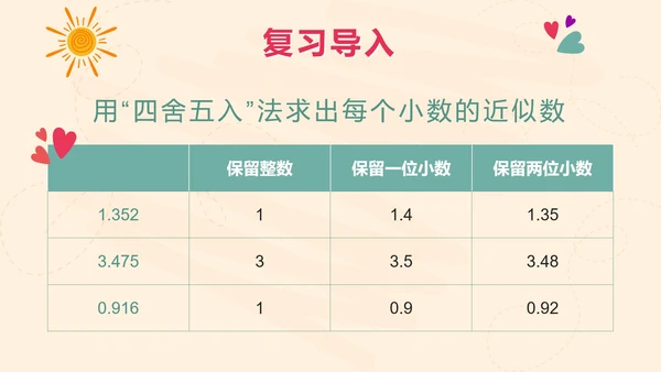 第四课时整数乘法运算定律推广到小数PPT模板
