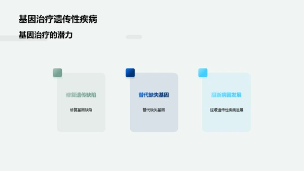 基因工程药物：医疗疗法革新