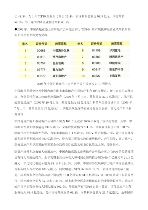 中国房地产上市公司考察.docx