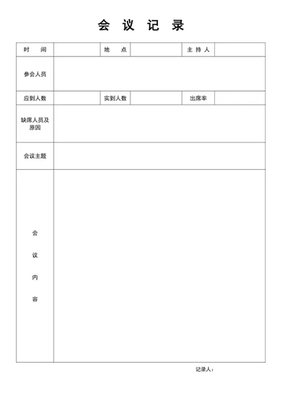 会议记录表