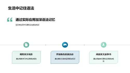 英语能力全方位提升