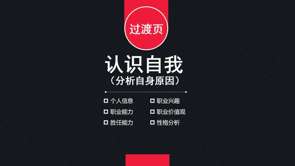 精品大学生职业生涯规划PPT