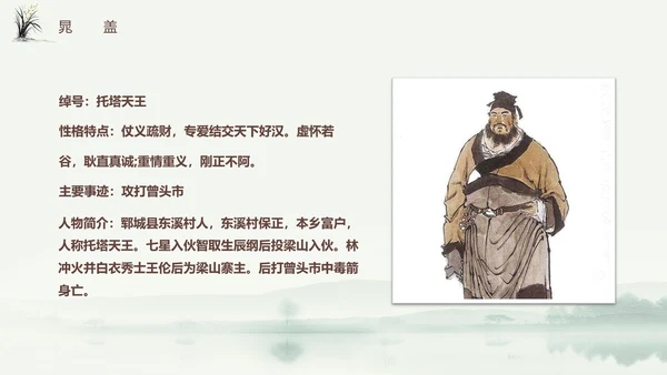四大名著之《水浒传》书籍分享ppt模板