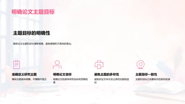 硕士论文撰写课PPT模板