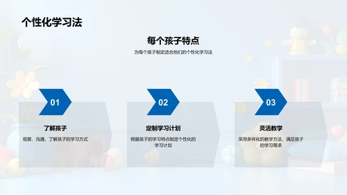 二年级学习报告PPT模板