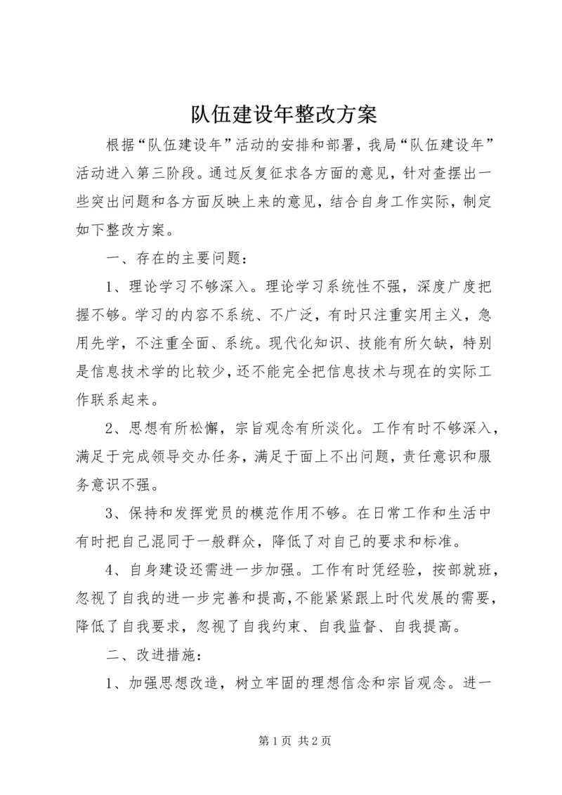 队伍建设年整改方案 (2).docx