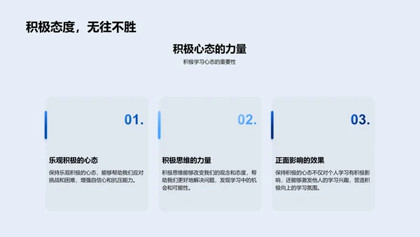 学习效率提升报告PPT模板