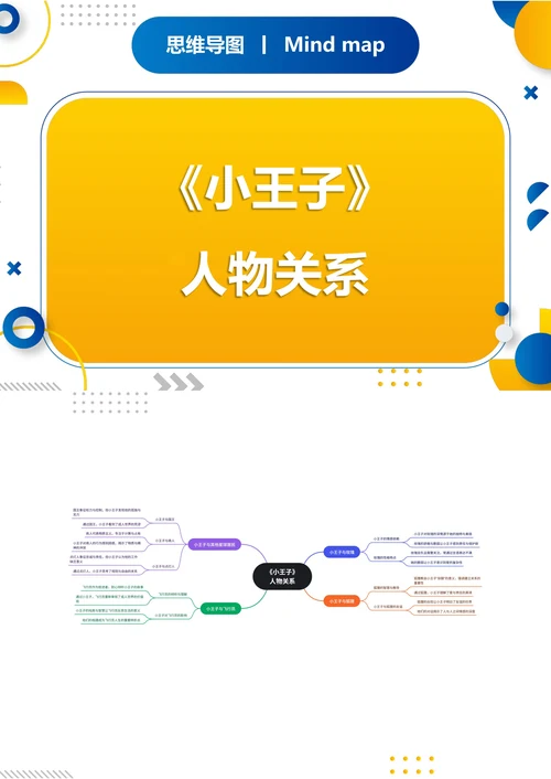 《小王子》人物关系思维导图