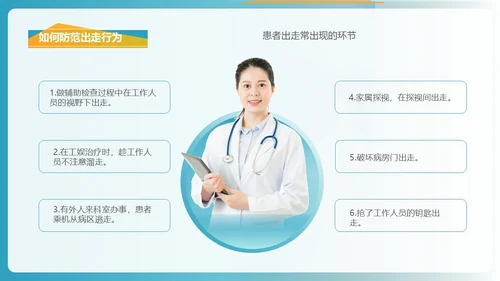 商务风格出走行为的防范与护理医务人员培训PPT