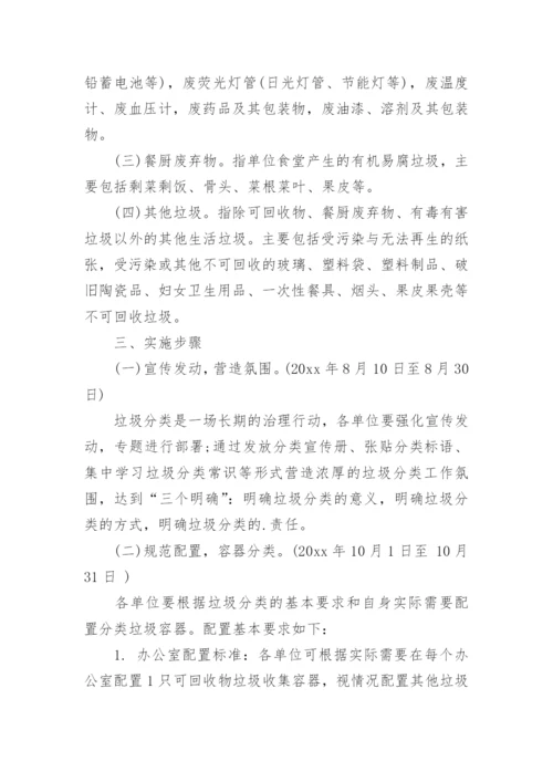 单位生活垃圾分类工作方案.docx