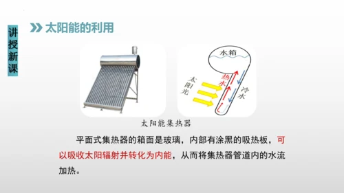 22.3太阳能（课件）(共20张PPT) -2023-2024学年九年级物理全册同步精品讲与练（人教