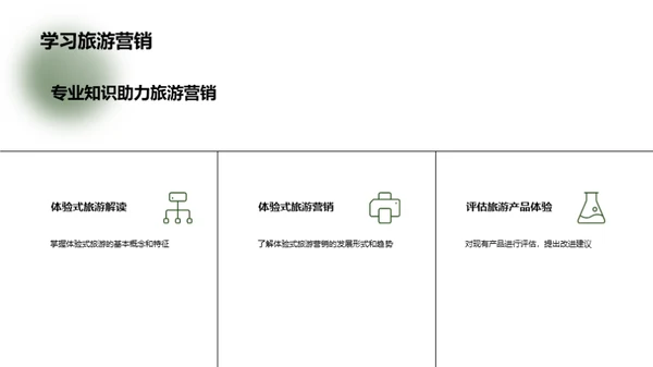 体验式旅游营销新策略