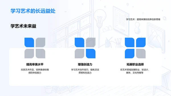 艺术与创新课程PPT模板