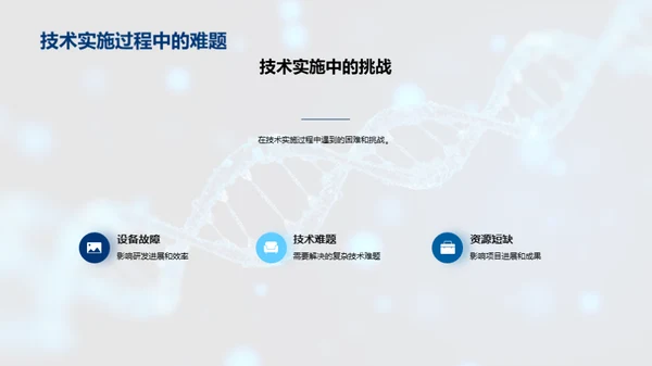 生物医疗行业展望