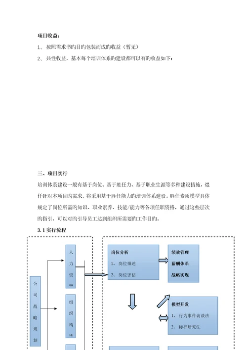 培训全新体系建设