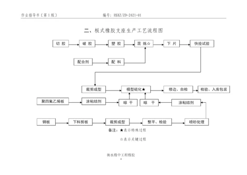 橡胶部分作业指导书.docx