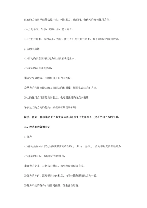 2023年苏科版初二下学期物理知识点.docx
