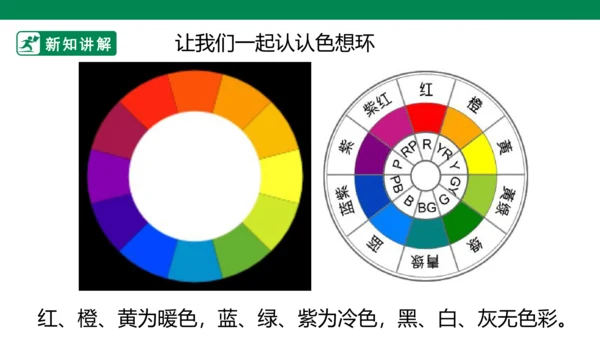 第十四课《艳丽的大公鸡》课件