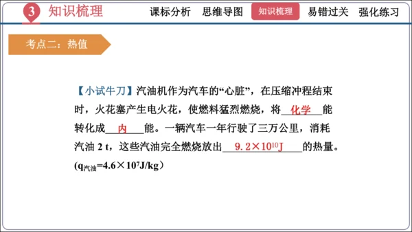 第十四章《内能的利用》（单元复习课件）【2024秋人教九全物理高效完全备课】（27页ppt）