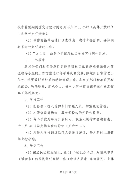 体育健身设施资开放工作意见.docx