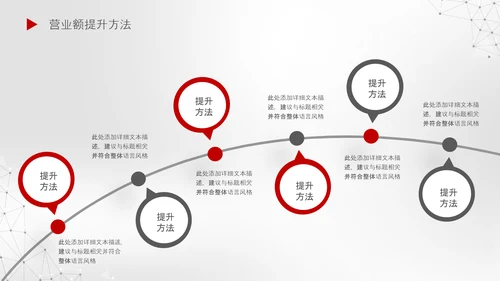 2020新年计划年终总结述职报告PPT