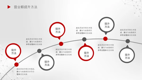 2020新年计划年终总结述职报告PPT