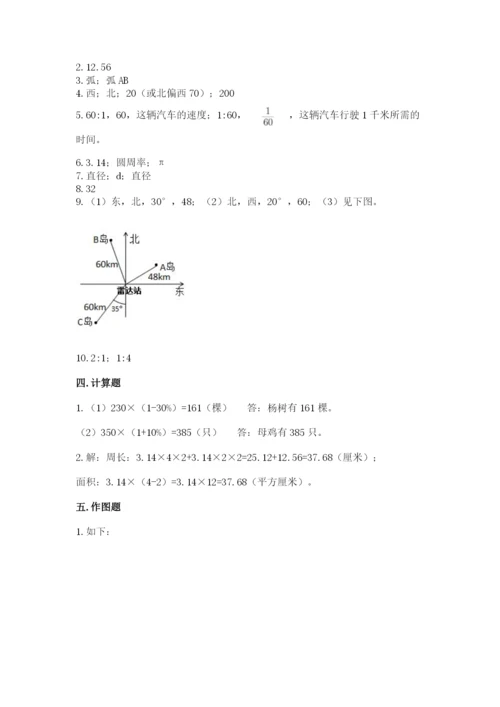 人教版六年级上册数学期末测试卷含答案（突破训练）.docx