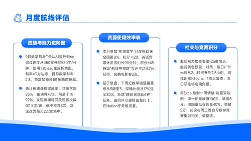 蓝色商务风开学季新学年规划新学期新航线PPT模板