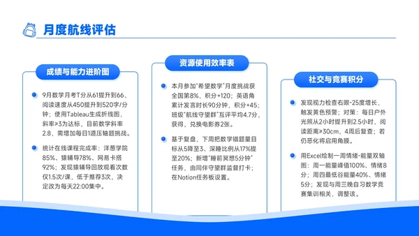 蓝色商务风开学季新学年规划新学期新航线PPT模板