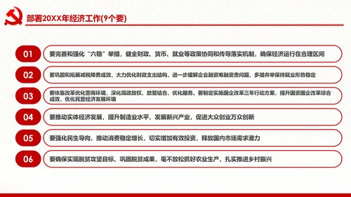 学习解读中央经济工作会议部署解读PPT