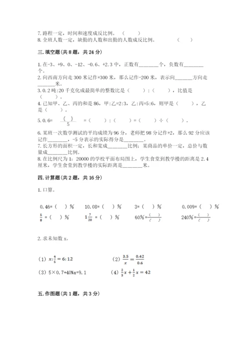 北京版小学六年级下册数学期末综合素养测试卷及参考答案（巩固）.docx