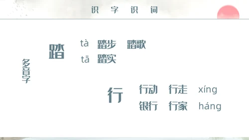 人教版小学二年级语文赠汪伦课件通用PPT模板