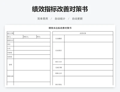 绩效指标改善对策书