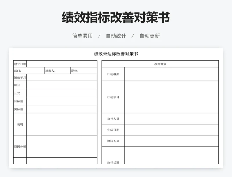 绩效指标改善对策书