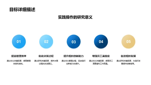 探索管理学研究之路