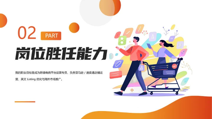 橙色英语专业大学生职业生涯规划求职综合展示PPT