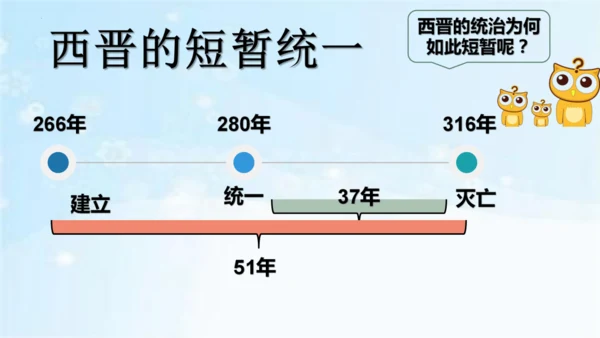 第17课 西晋的短暂统一和北方各族的内迁  课件   2024-2025学年统编版七年级历史上册