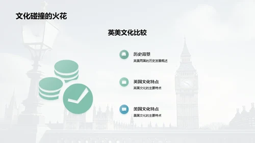 英美文化解析与交流