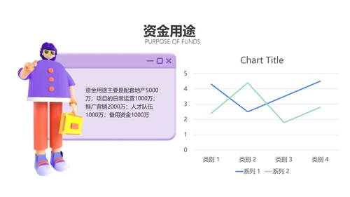 3D风商业计划书橙色
