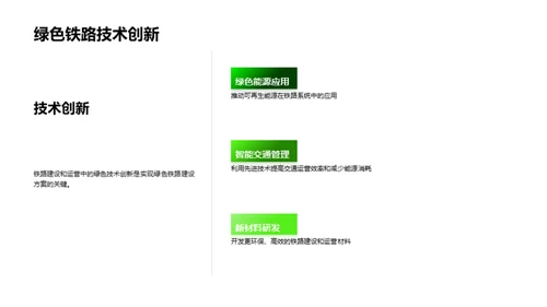 铁路革新：绿色未来