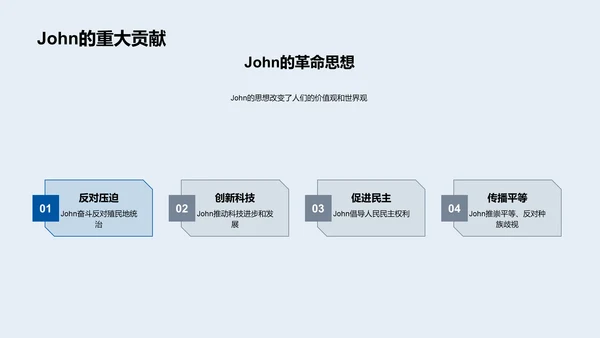 John历史影响力研究PPT模板