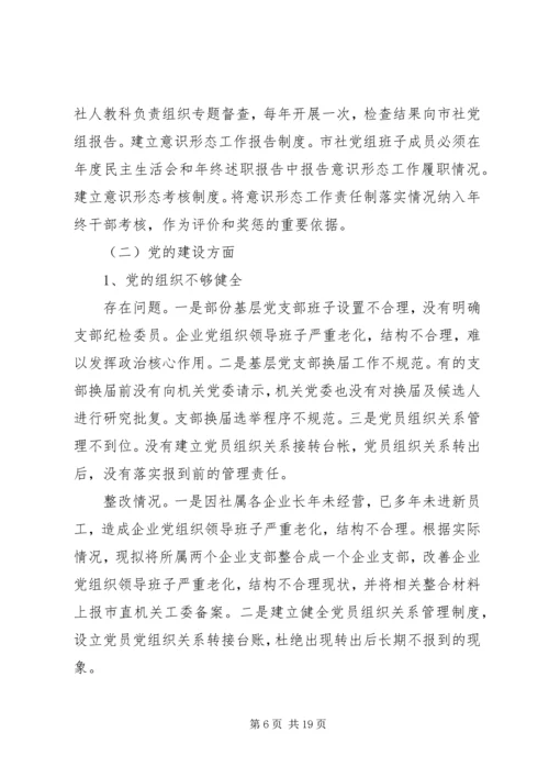 市供销合作社联社党组关于巡察问题整改情况的报告.docx